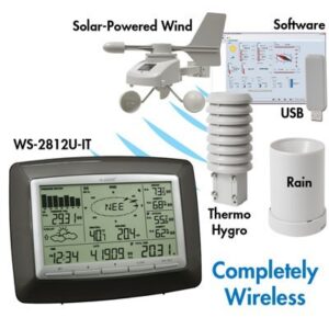 WS-2812 Home Weather Station