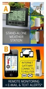 la crosse C84612 Weather Pro Center with Optional Remote Monitoring