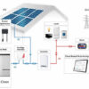 lg chem resu solaredge schematic