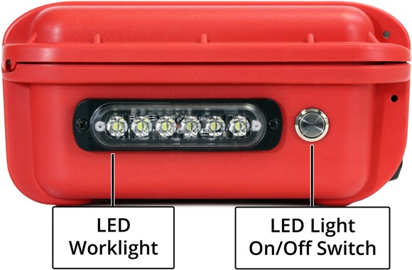 Powerwerx pwrbox mini 10 led light