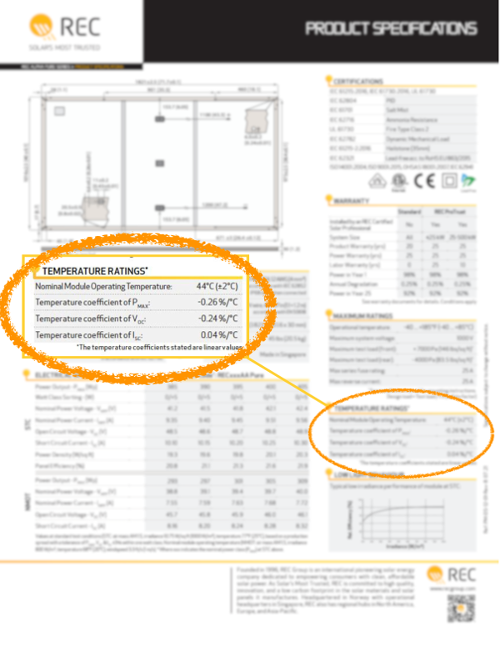 solar module spec sheet temperature coefficients